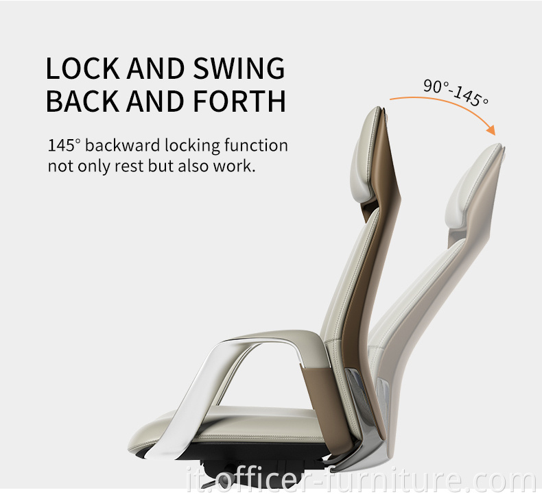 90°-145° backward function